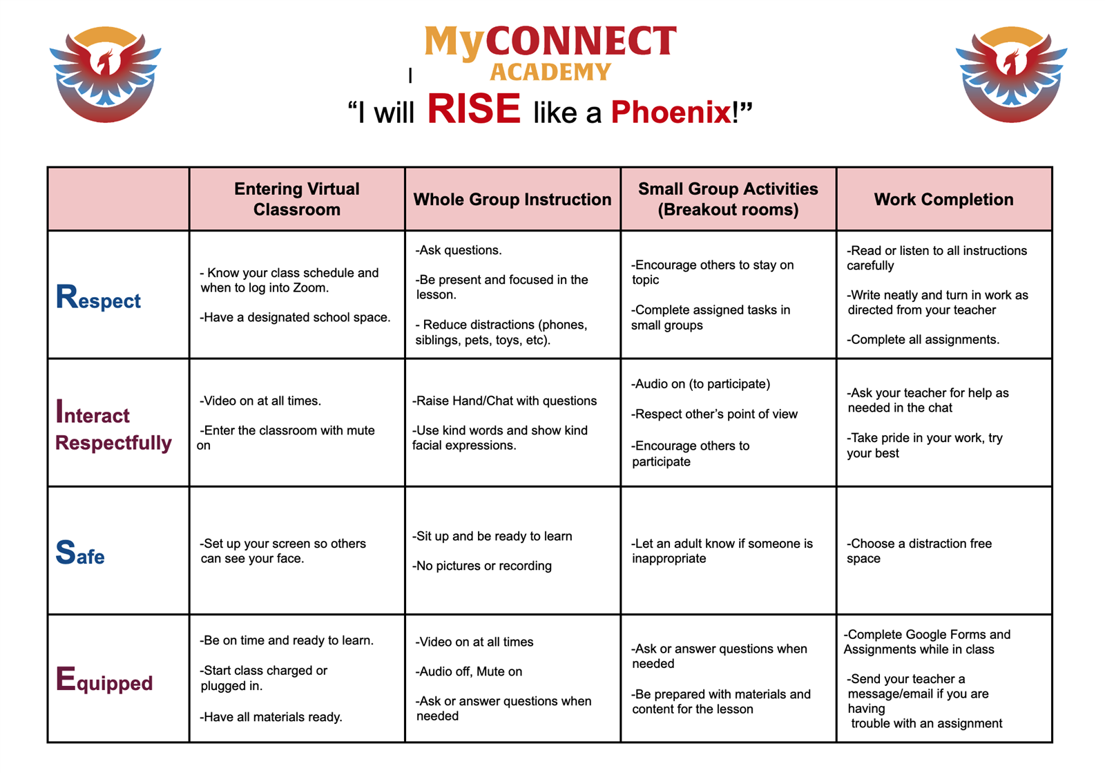 PBIS Matrix